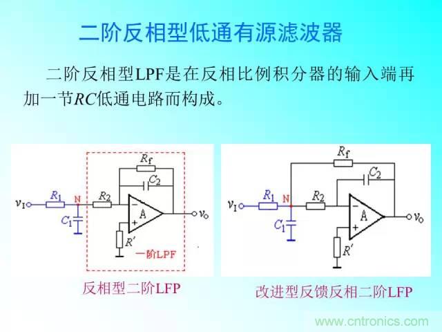 濾波電路大全，收藏以備不時(shí)之需！