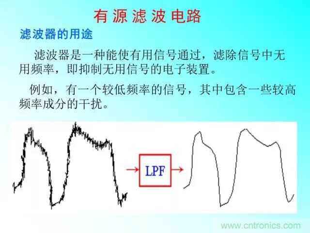 濾波電路大全，收藏以備不時(shí)之需！