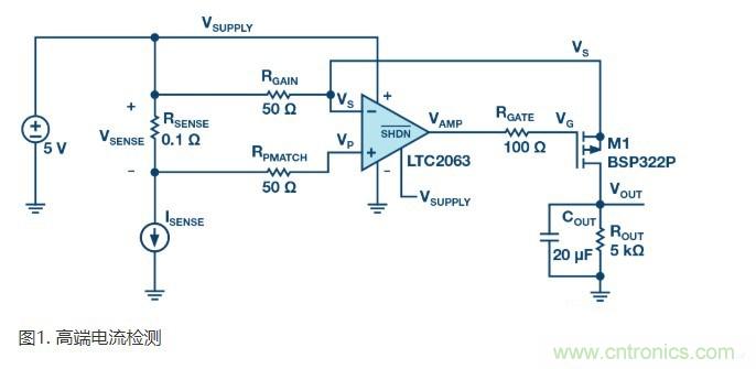 為什么MOSFET柵極前要放100 &Omega; 電阻？為什么是 100 &Omega;？