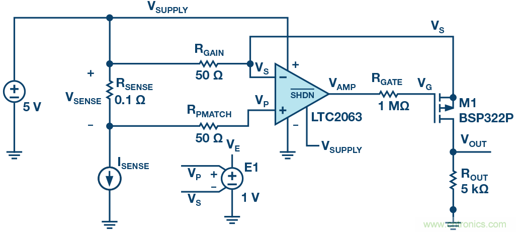 為什么MOSFET柵極前要放100 &Omega; 電阻？為什么是 100 &Omega;？