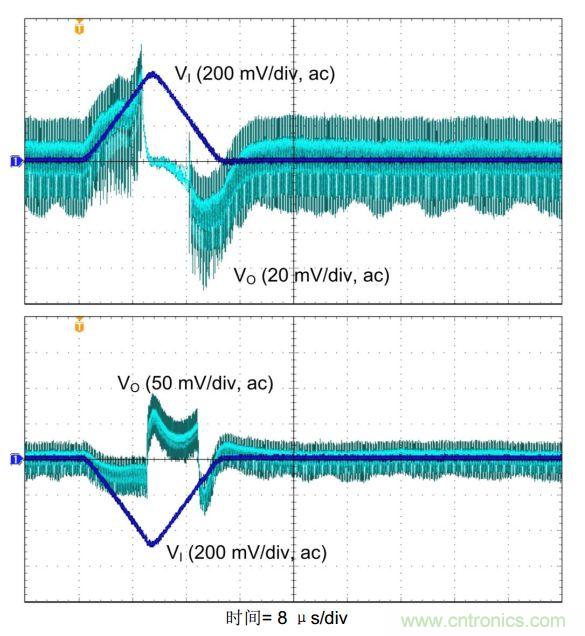 是否存在實現(xiàn)DC/DC電壓轉(zhuǎn)換的通用工具？