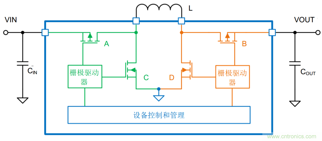 是否存在實現(xiàn)DC/DC電壓轉(zhuǎn)換的通用工具？