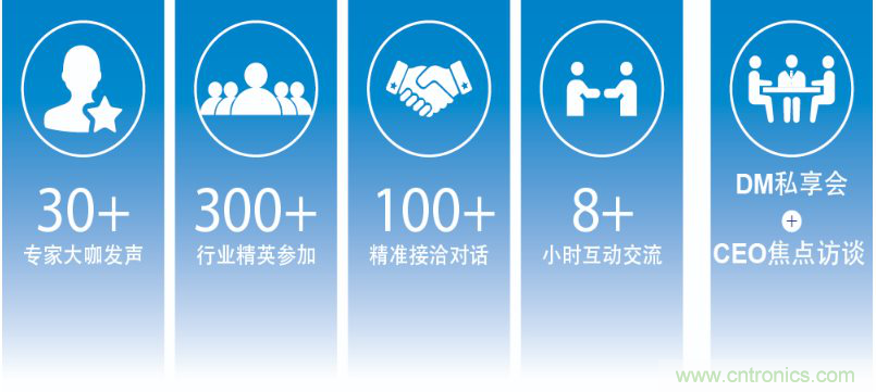 國內外激光雷達大佬都來了，2019汽車激光雷達技術交流會重磅議題嘉賓搶先看！