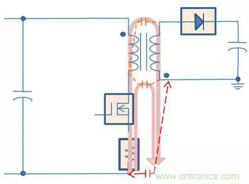 老工程師多年經(jīng)驗(yàn)總結(jié)，開(kāi)關(guān)電源傳導(dǎo)EMI太重要了！
