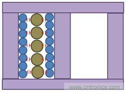 老工程師多年經(jīng)驗(yàn)總結(jié)，開(kāi)關(guān)電源傳導(dǎo)EMI太重要了！