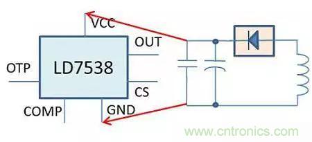 老工程師多年經(jīng)驗(yàn)總結(jié)，開(kāi)關(guān)電源傳導(dǎo)EMI太重要了！