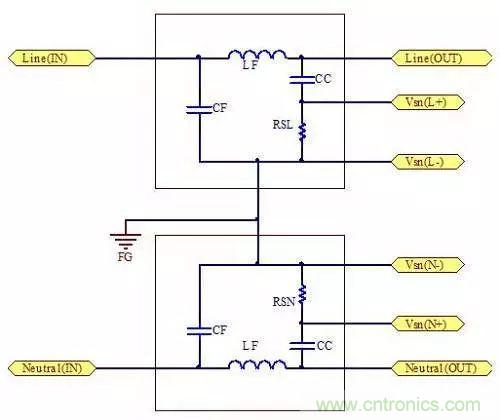 老工程師多年經(jīng)驗(yàn)總結(jié)，開(kāi)關(guān)電源傳導(dǎo)EMI太重要了！