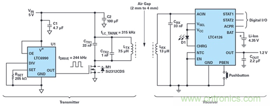 瞄準(zhǔn)可穿戴市場(chǎng)的痛點(diǎn)，無(wú)線充電方案的選擇至關(guān)重要！
