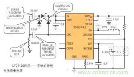 瞄準(zhǔn)可穿戴市場(chǎng)的痛點(diǎn)，無(wú)線充電方案的選擇至關(guān)重要！
