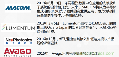 5G時代下，射頻器件、光模塊、PCB等電子元器件產業(yè)面臨的機遇與挑戰(zhàn)?