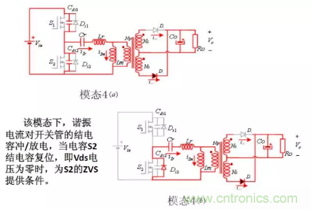 很完整的LLC原理講解，電源工程師收藏有用！?
