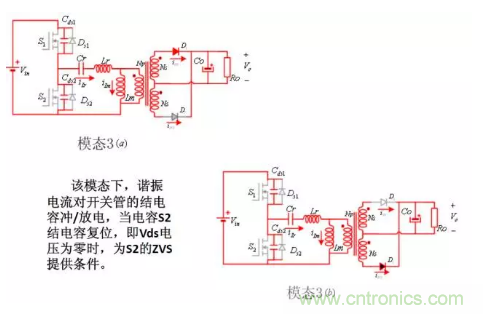 很完整的LLC原理講解，電源工程師收藏有用！?