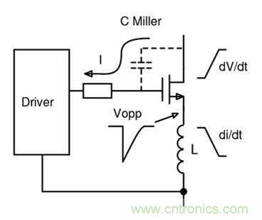 如何匹配門極驅(qū)動(dòng)器，來(lái)增強(qiáng)型GaN功率晶體管？