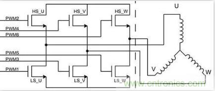 如何匹配門極驅(qū)動器，來增強型GaN功率晶體管？