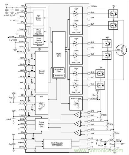 如何匹配門極驅(qū)動器，來增強型GaN功率晶體管？