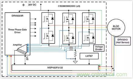 如何匹配門極驅(qū)動器，來增強型GaN功率晶體管？