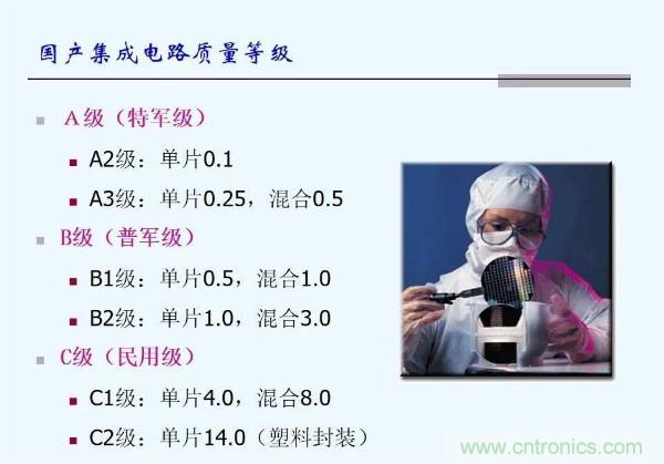 元器件應(yīng)用可靠性如何保證，都要學(xué)習(xí)航天經(jīng)驗嗎？