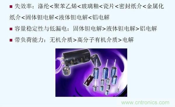 元器件應(yīng)用可靠性如何保證，都要學(xué)習(xí)航天經(jīng)驗嗎？