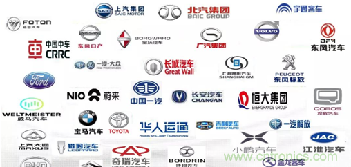 發(fā)言&參會嘉賓陣容公布！匯聚200+激光雷達廠商、整車廠的汽車激光雷達前瞻技術(shù)盛會！