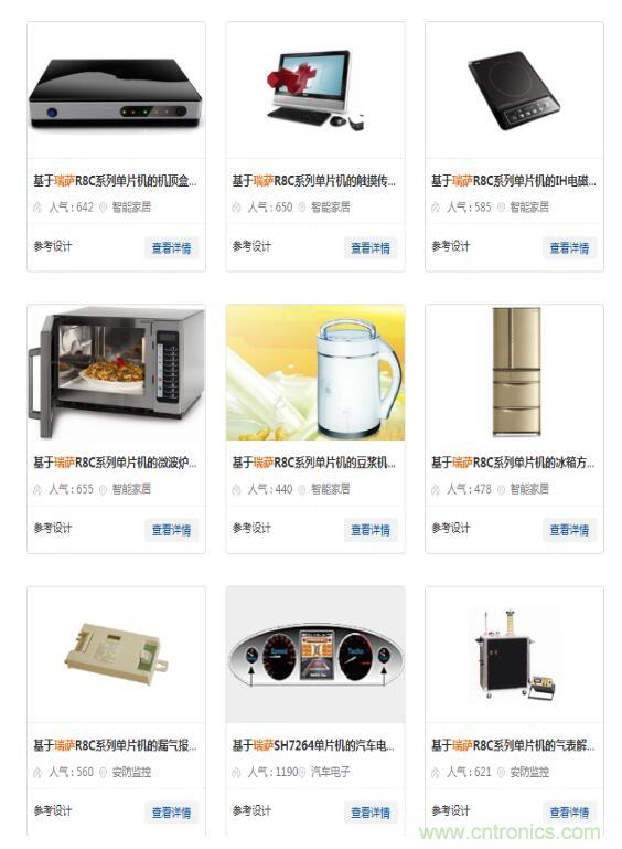 瑞薩內(nèi)核處理器固有積累，ARM內(nèi)核更開放：魚和熊掌都要！