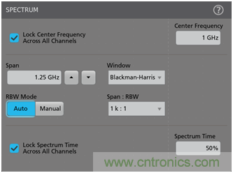 【基礎(chǔ)篇】示波器上的頻域分析利器 ，Spectrum View測試分析