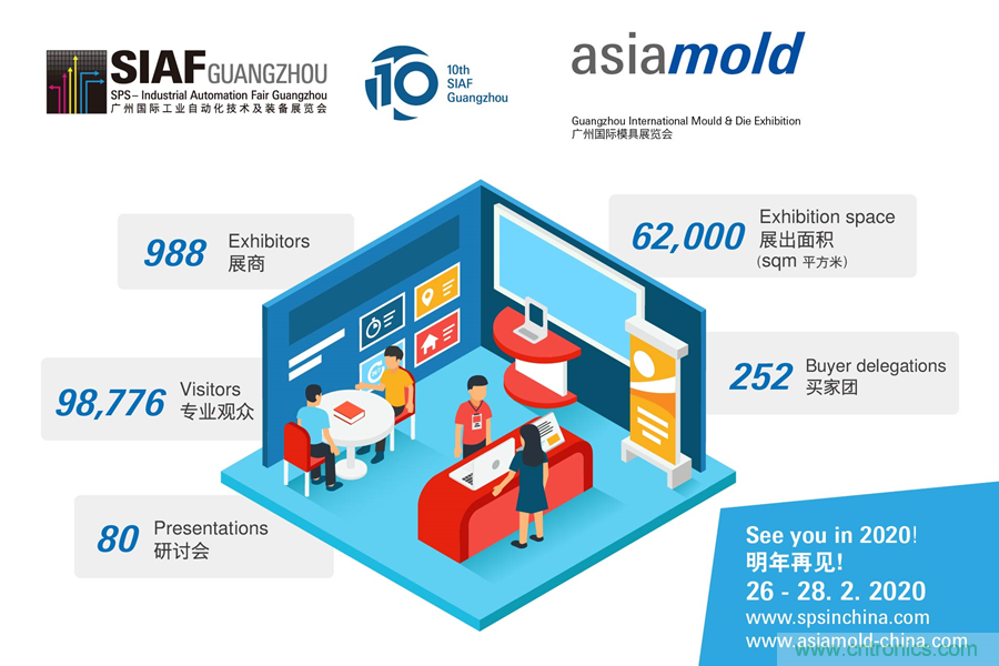 廣州國際工業(yè)自動(dòng)化及裝備展覽會 2020載譽(yù)重臨    新增工業(yè)互聯(lián)網(wǎng)主題展區(qū)