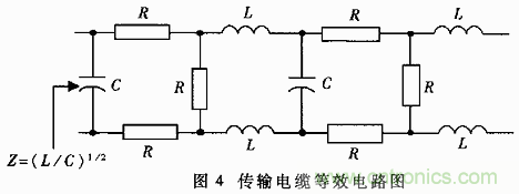 UART、RS-232、RS-422、RS-485之間有什么區(qū)別？