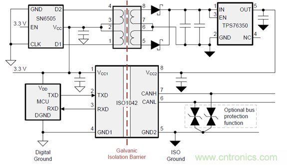電動車新國標如何應(yīng)對？TI 來提供BMS解決方案！