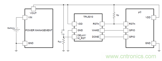 電動車新國標如何應(yīng)對？TI 來提供BMS解決方案！