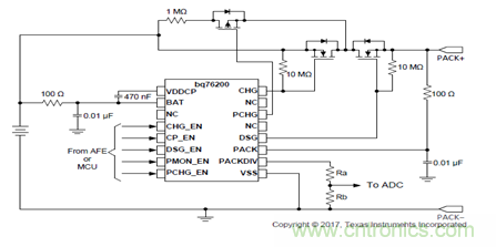 電動車新國標如何應(yīng)對？TI 來提供BMS解決方案！
