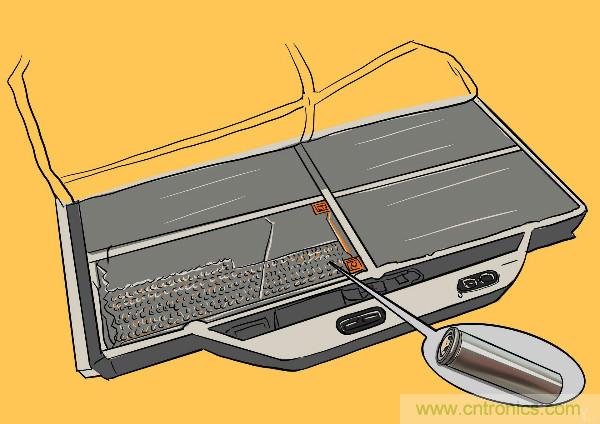 圓柱、方形、軟包，電動車電池之間的差距比你想象得大