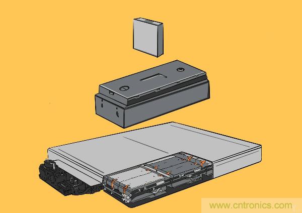 圓柱、方形、軟包，電動車電池之間的差距比你想象得大