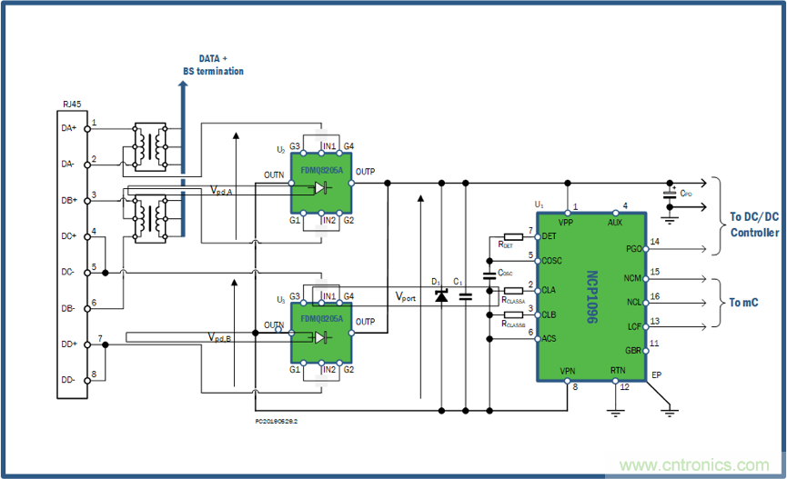 PoE以太網(wǎng)供電標(biāo)準(zhǔn)又升級了，你的PD控制器選好了嗎？