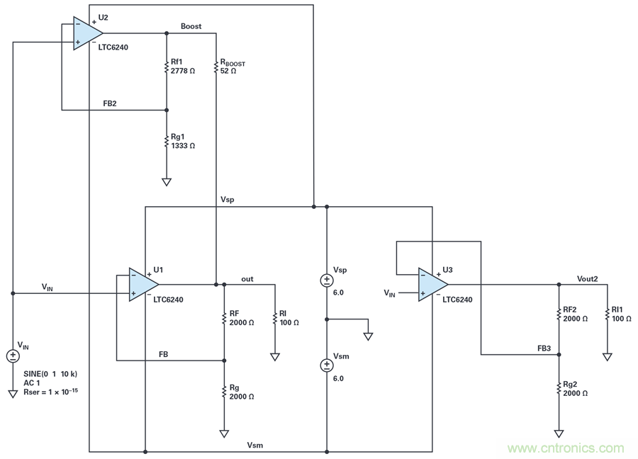 您真的能通過(guò)運(yùn)算放大器實(shí)現(xiàn)ppm精度嗎？