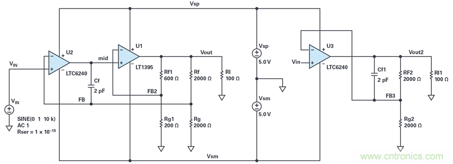 您真的能通過(guò)運(yùn)算放大器實(shí)現(xiàn)ppm精度嗎？