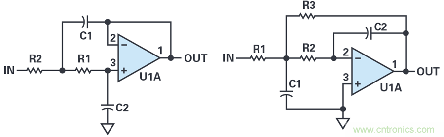 您真的能通過(guò)運(yùn)算放大器實(shí)現(xiàn)ppm精度嗎？