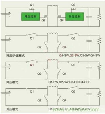 降壓、升壓、LDO，這么多電源拓?fù)湓撊绾芜x？