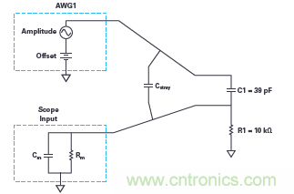 實驗:PN結(jié)電容與電壓的關(guān)系 實驗:PN結(jié)電容與電壓的關(guān)系
