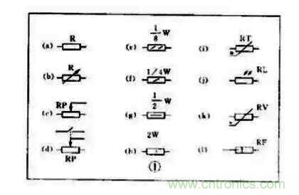 【收藏】電路圖符號超強(qiáng)科普，讓你輕松看懂電路圖