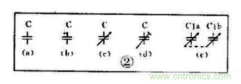 【收藏】電路圖符號超強(qiáng)科普，讓你輕松看懂電路圖