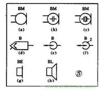 【收藏】電路圖符號超強(qiáng)科普，讓你輕松看懂電路圖