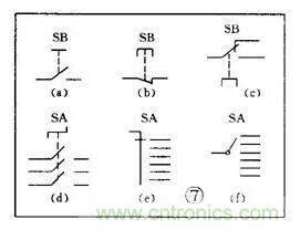 【收藏】電路圖符號超強(qiáng)科普，讓你輕松看懂電路圖