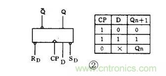 【收藏】電路圖符號超強(qiáng)科普，讓你輕松看懂電路圖