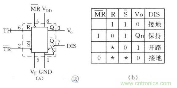 【收藏】電路圖符號超強(qiáng)科普，讓你輕松看懂電路圖