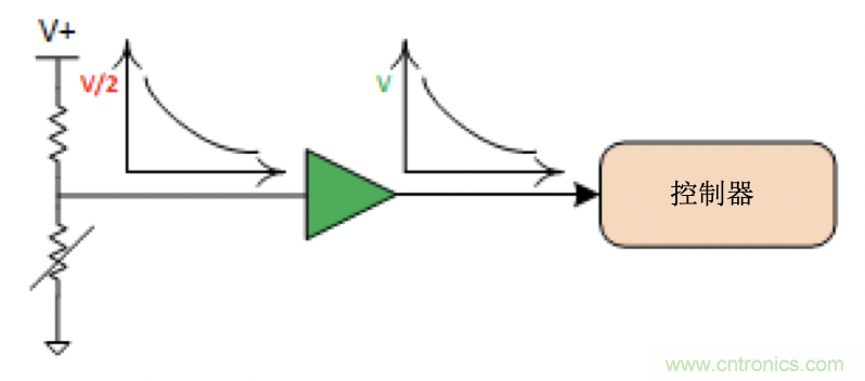 面臨掃地機(jī)器人設(shè)計(jì)挑戰(zhàn)？這六種情況可以用小型放大器搞定！