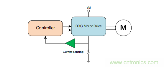 面臨掃地機(jī)器人設(shè)計(jì)挑戰(zhàn)？這六種情況可以用小型放大器搞定！