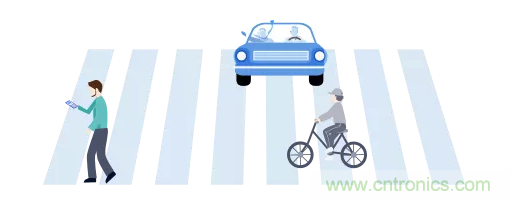 5G調(diào)制怎么實(shí)現(xiàn)的？原來(lái)通信搞到最后，都是數(shù)學(xué)!