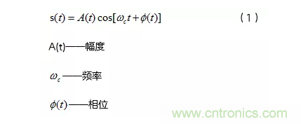 5G調(diào)制怎么實(shí)現(xiàn)的？原來(lái)通信搞到最后，都是數(shù)學(xué)!