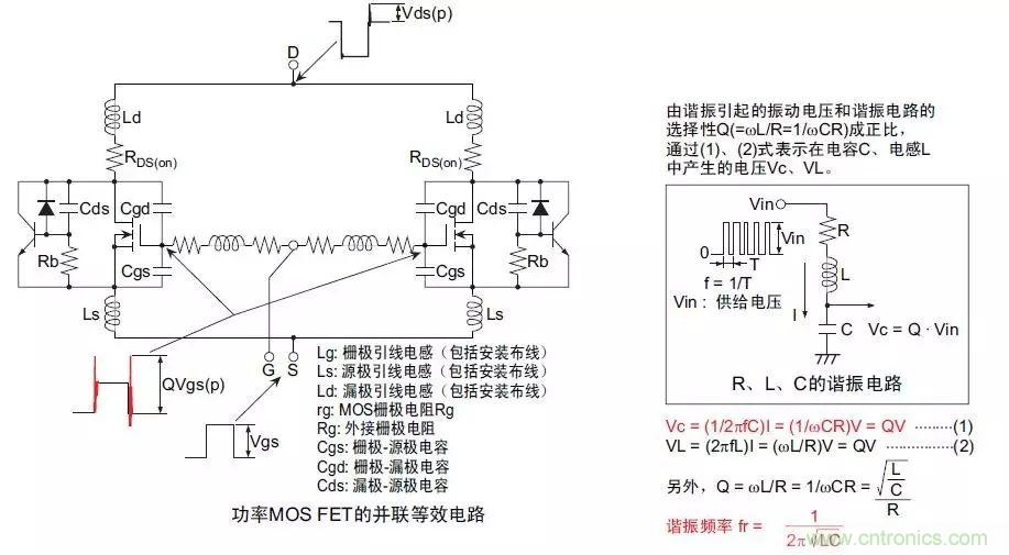 MOS管損壞之謎：雪崩壞？發(fā)熱壞？?jī)?nèi)置二極管壞？寄生振蕩損壞？電涌、靜電破壞？