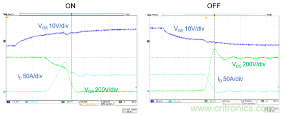 為什么超低阻抗SiC FET受歡迎？它能使系統(tǒng)冷卻運行！